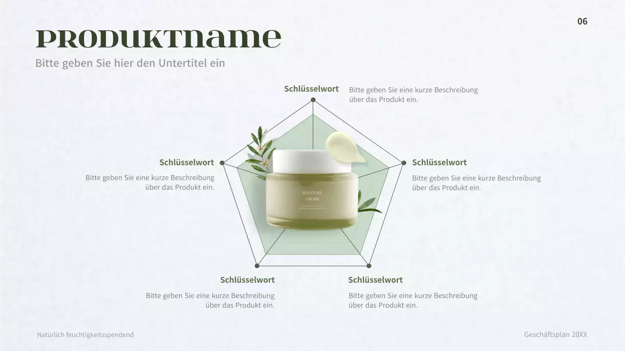 Geschäftsplan für ein dunkelgrünes Dermakosmetikkonzept