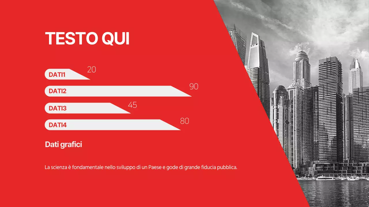 Un semplice grafico in rosso