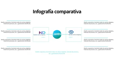 Sencilla infografía comparativa de empresas azules