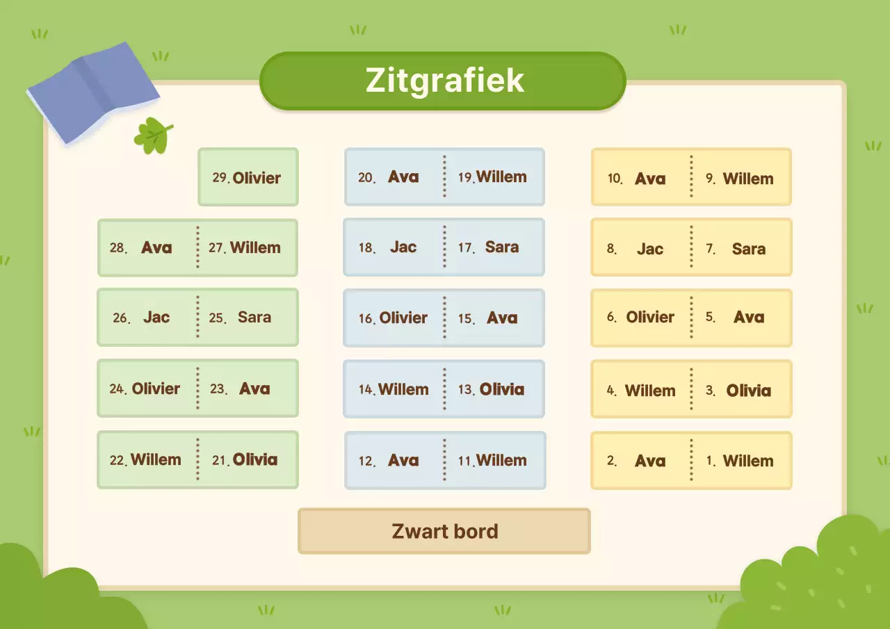 Een leuke groene geïllustreerde concept tafelschikking