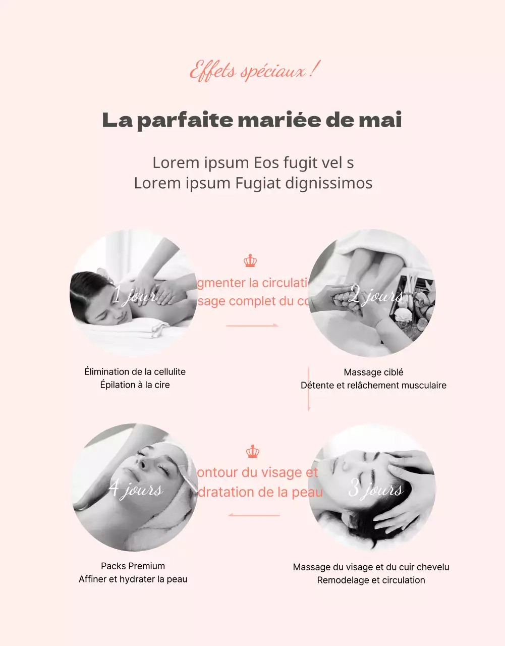Soins luxueux pour le mariage en pêche rose (page de détail)