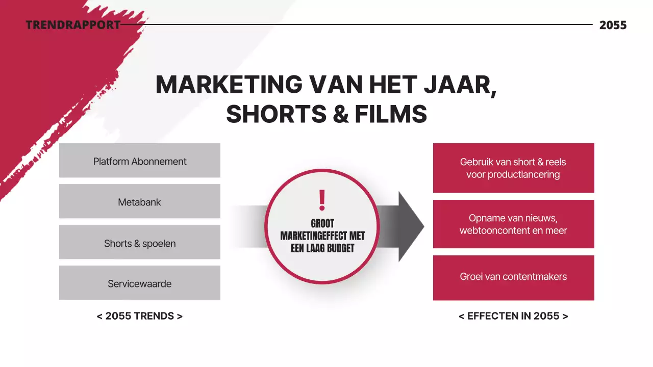 Penseelstreken van wit en zwart: de kleurtrend van het jaar