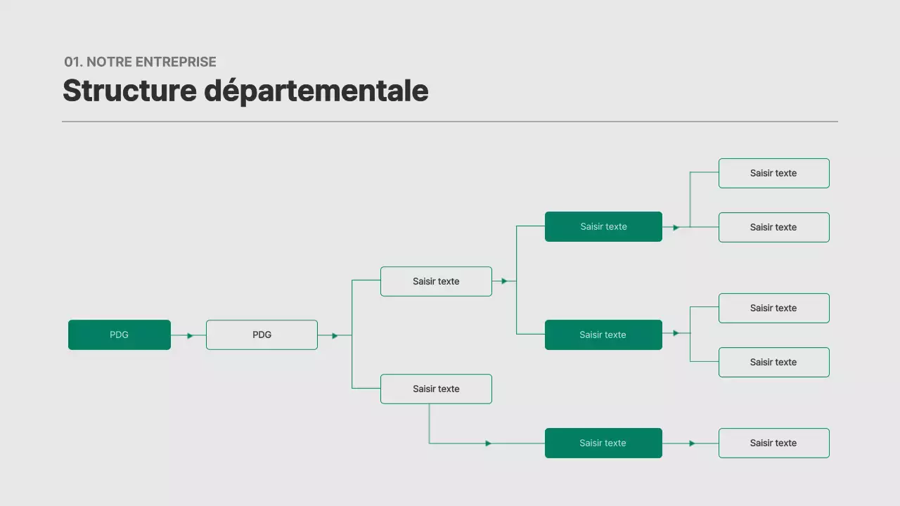 Plan d'affaires pour un concept texturé vert et orange