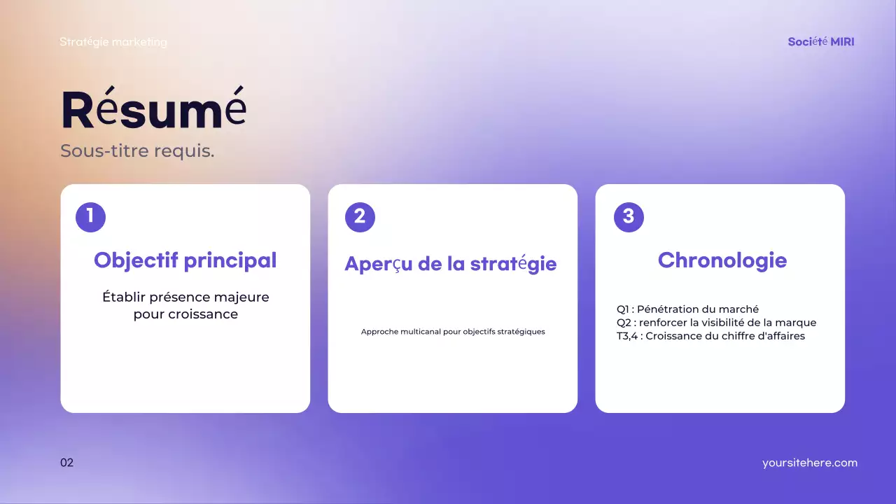 présentation de la stratégie moderne pourpre
