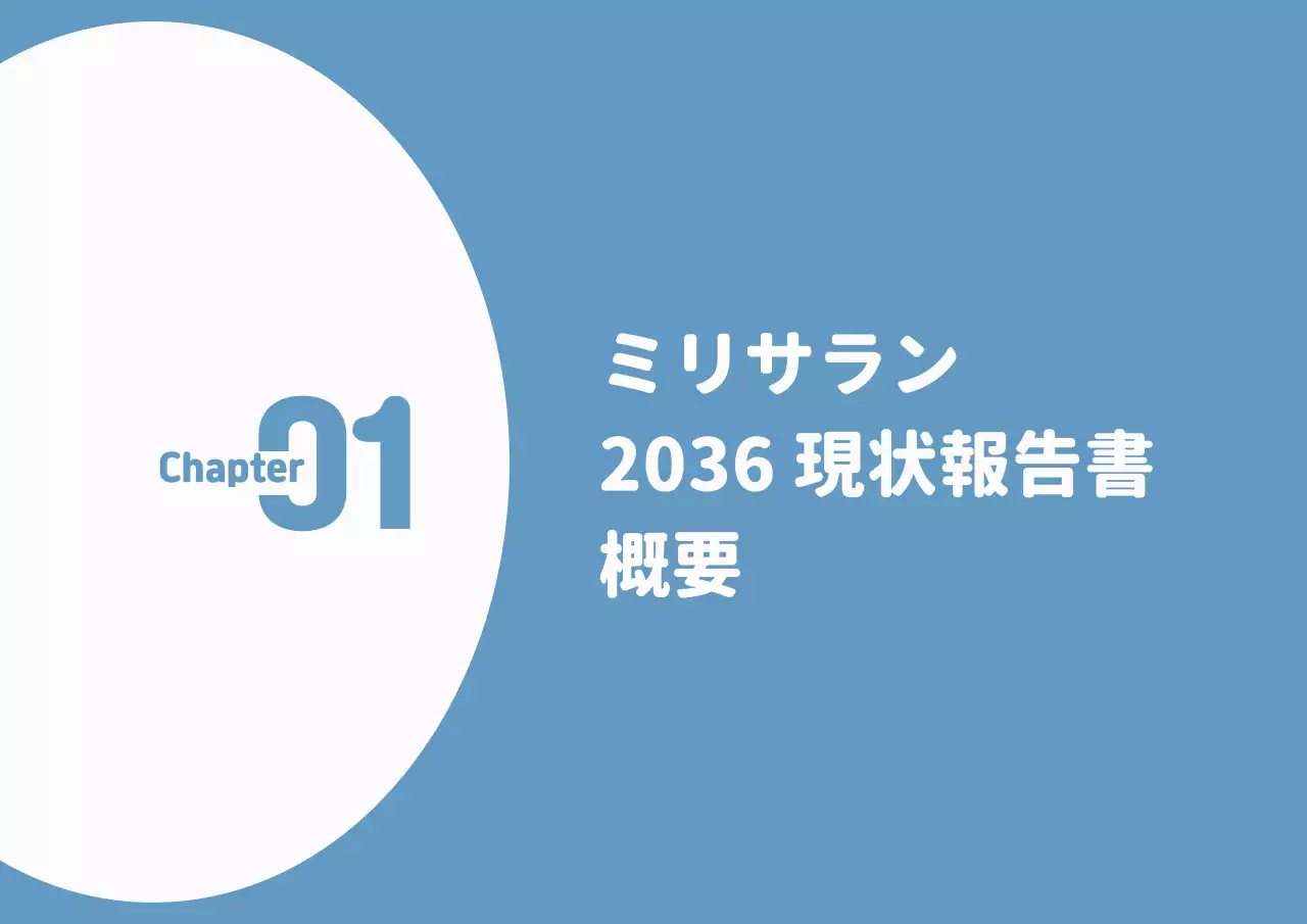 青 シンプル レポート ドキュメント プレゼンテーション