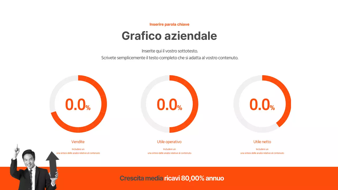 Grafico a torta semplice di Orange Business