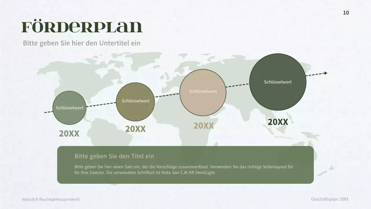 Geschäftsplan für ein dunkelgrünes Dermakosmetikkonzept