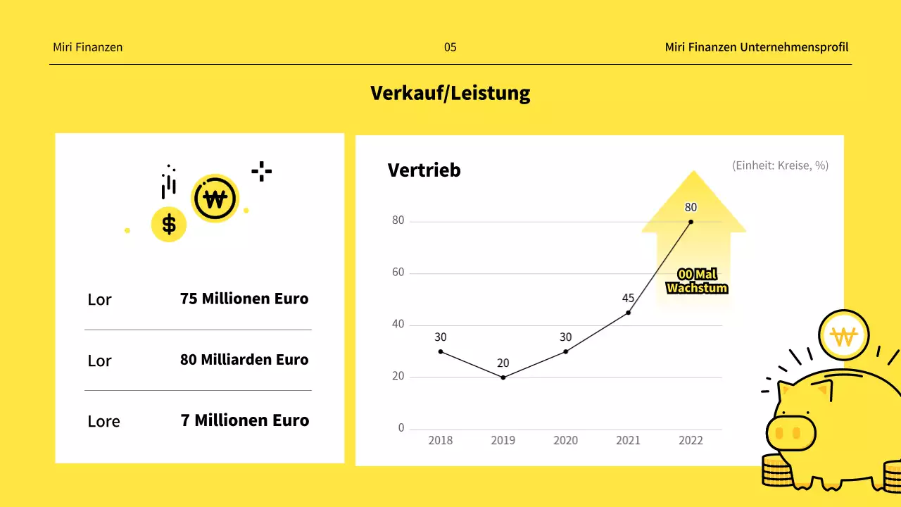 Ein minimalistisches Finanzunternehmensprofil in Gelb und Weiß