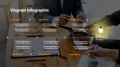 Eenvoudige zakelijke visgraat-infographic in oranje