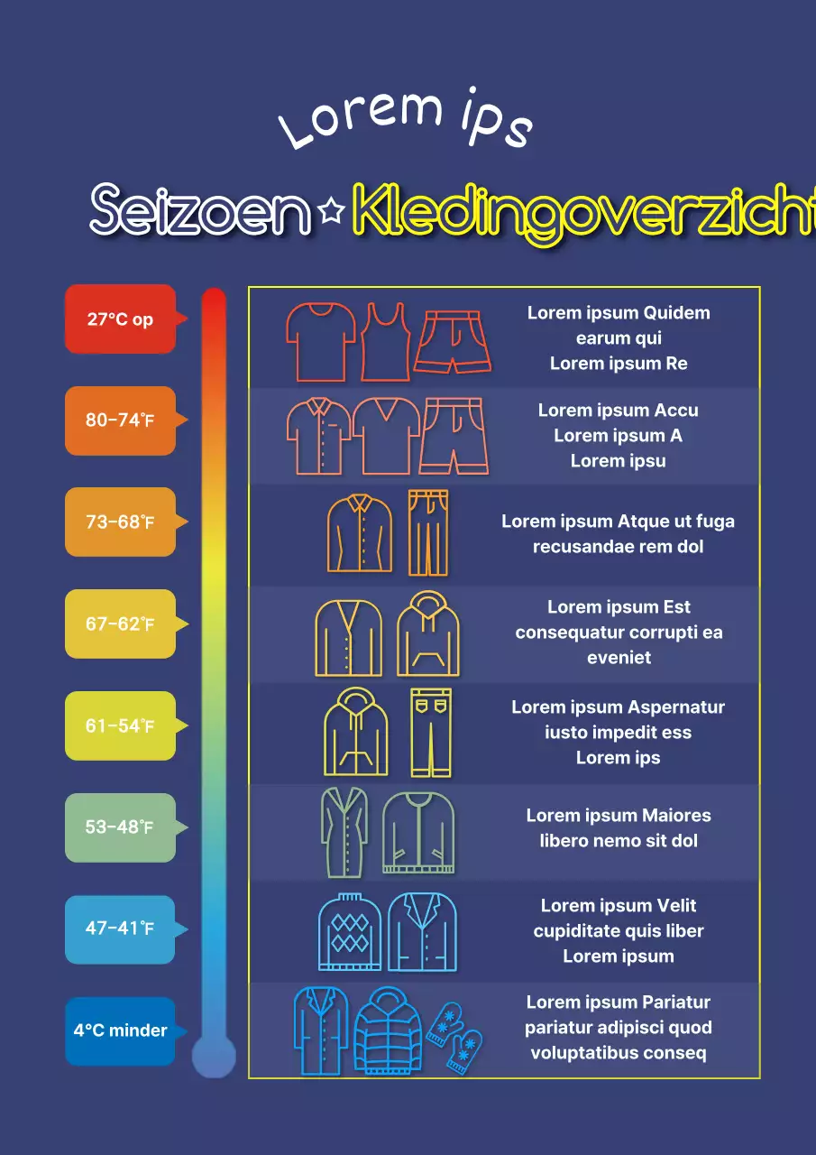 Kleding voor blauwe temperaturen