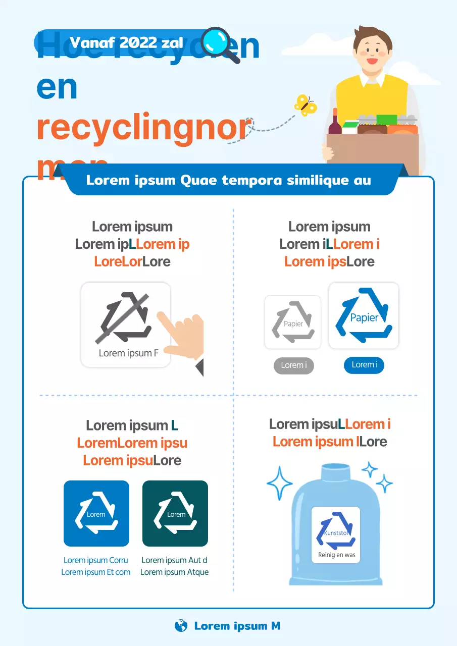 Blue Clean Recycling Wijzigingen poster