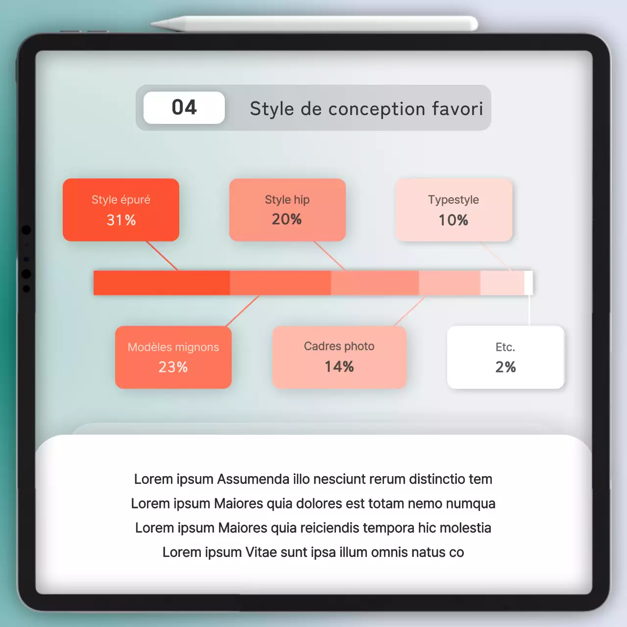 Rapport sur les résultats de l'enquête sur le concept d'interface utilisateur dégradée