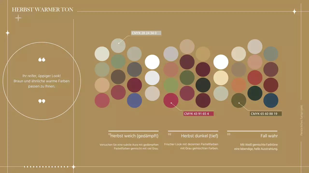 Ein farbenfrohes Konzept mit dem Gefühl einer Linie Persönliche Farbdiagnose