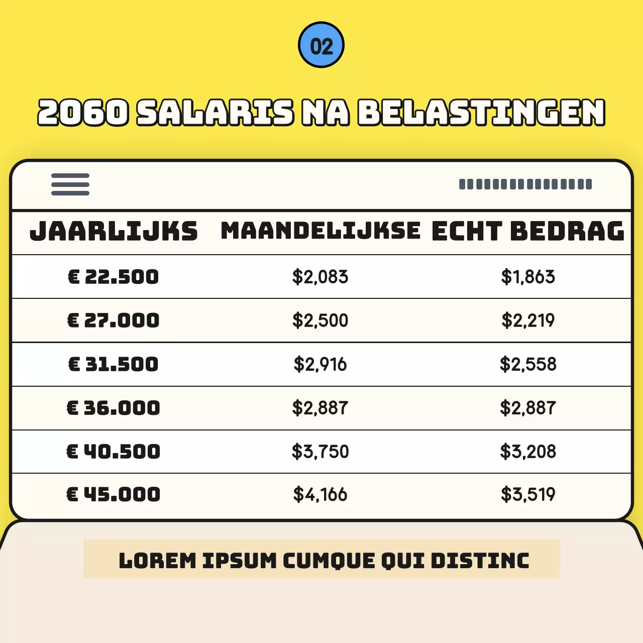 De gele en andere salarisonderhandelingskaart voor arbeidsrechtadvocaten van dit jaarNieuws