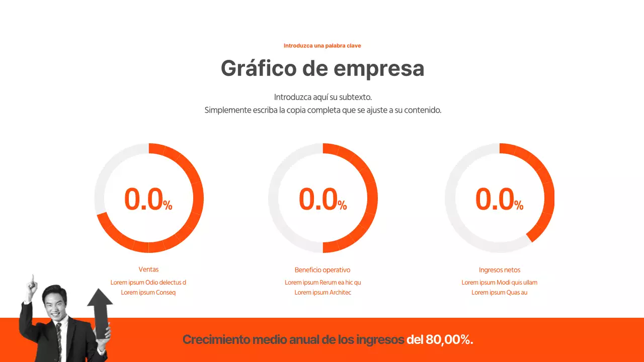 Gráfico circular simple de Orange Business