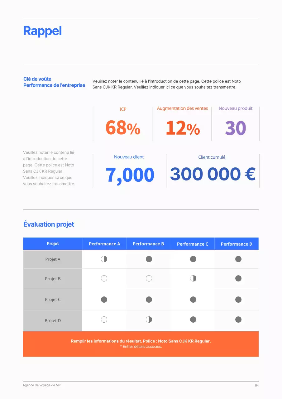 Concept épuré de plan d'affaires annuel en bleu et orange