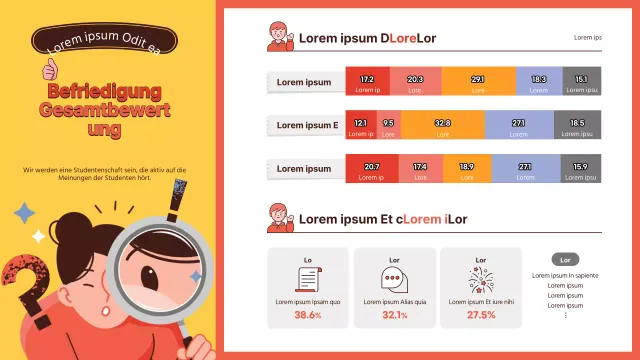 Gelb-orange Thema zur Bewertung der Zufriedenheit der Studentenschaft mit einer klaren Kombination aus Illustrationen und Diagrammen