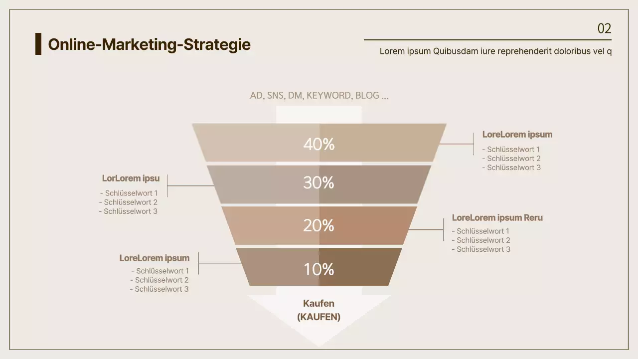 Trichterdiagramm für Online-Marketing-Strategie in Braun und Beige