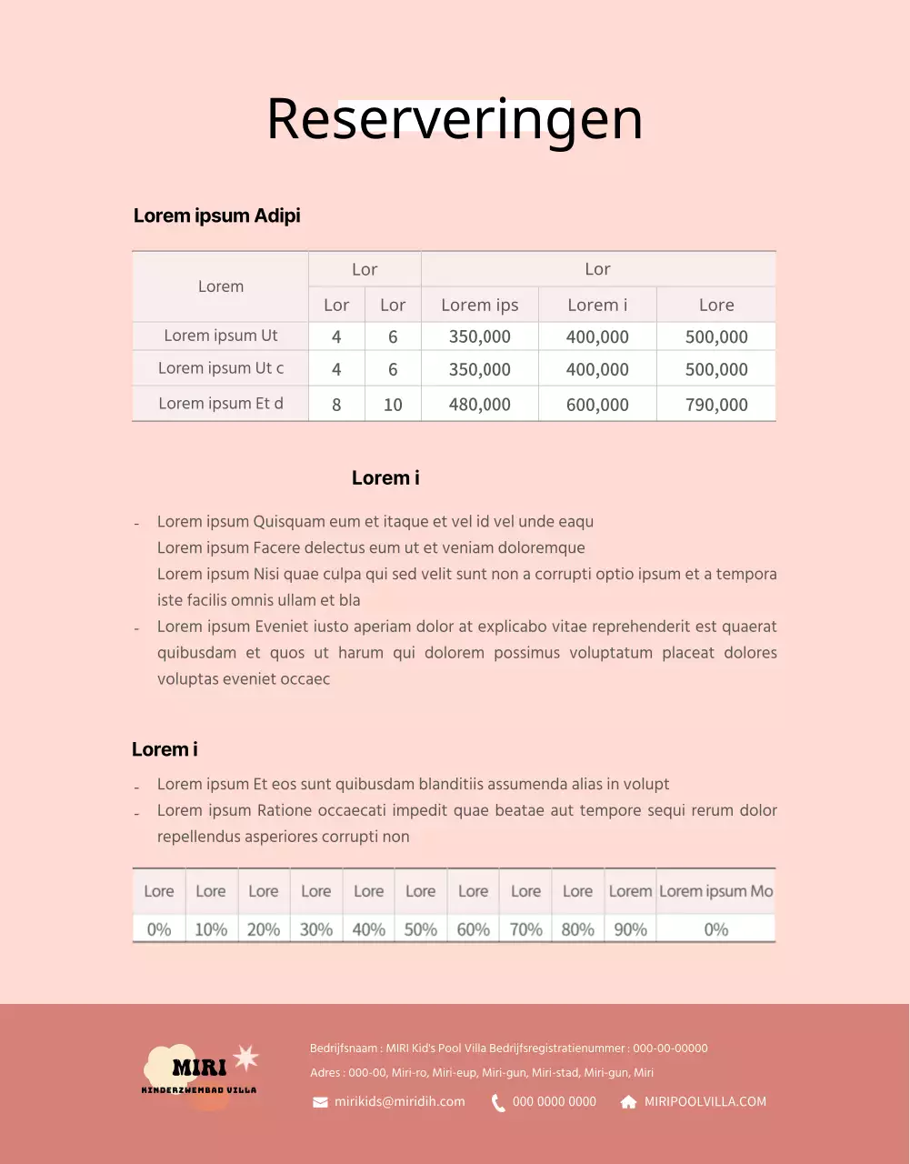 Kennismaken met en boeken van schattige pastelkleurige kinderpensions