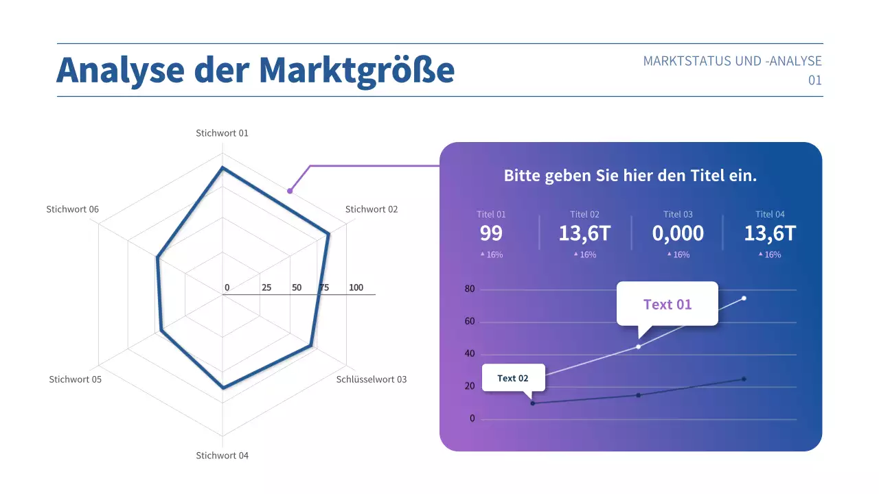 Businessplan-Präsentation mit einem lila und blauen Farbverlauf Konzept