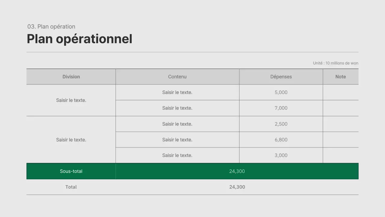 Plan d'affaires pour un concept texturé vert et orange