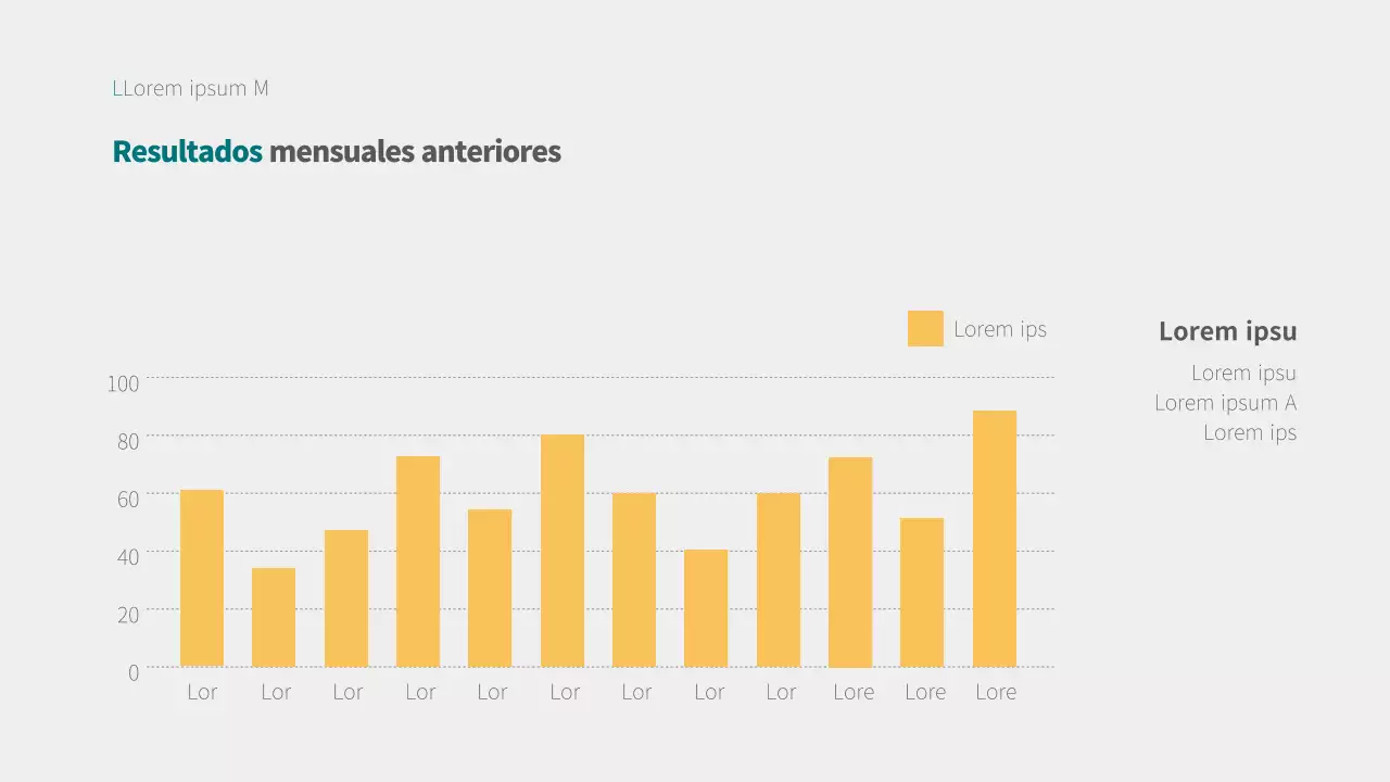 Infografía de barras conceptualizada en gris, turquesa y amarillo