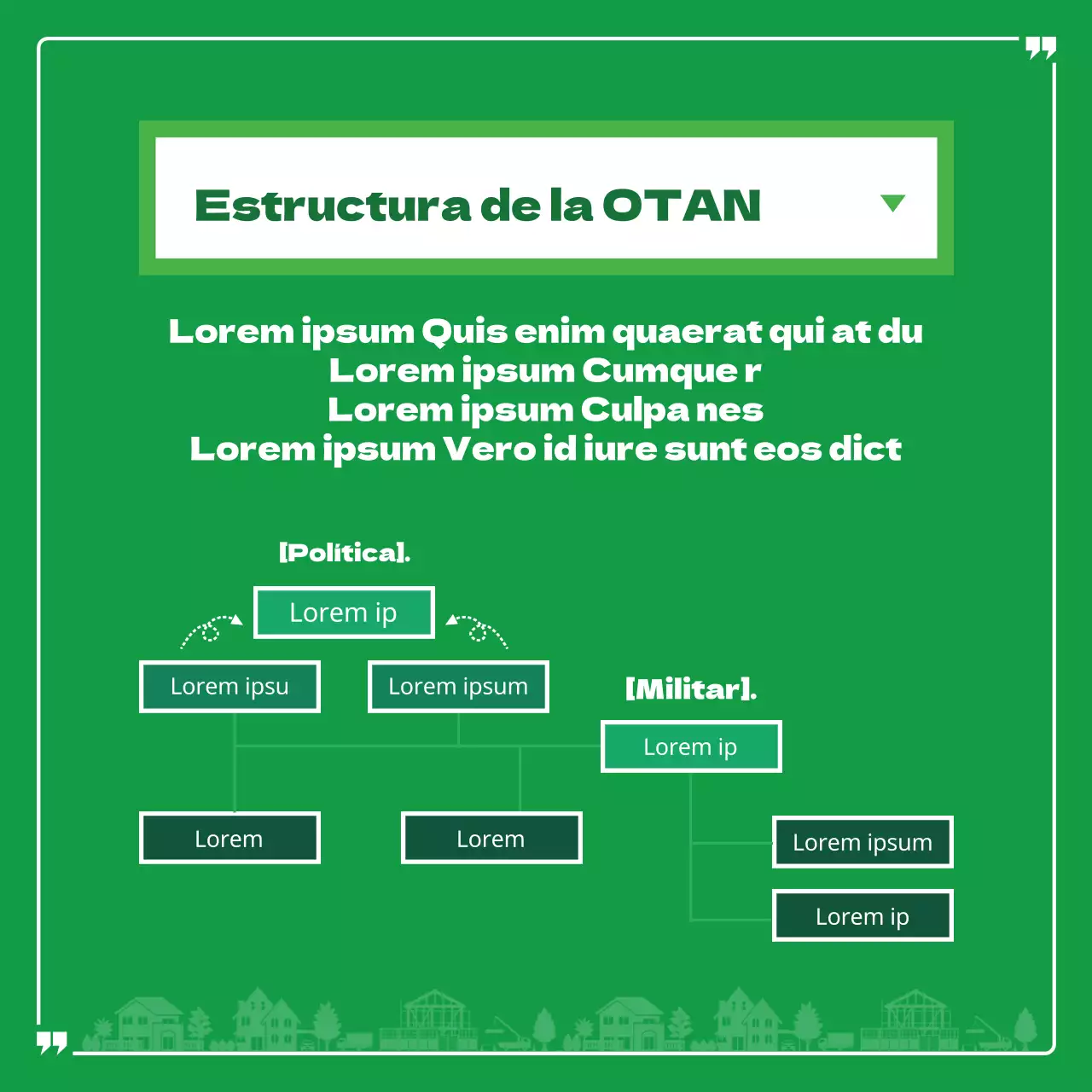 Vistas transfronterizas en verde y amarillo CardNews