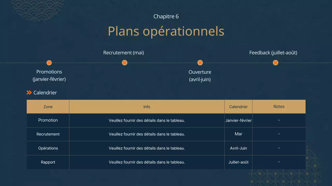 Plan de programme d'un musée à thème oriental bleu