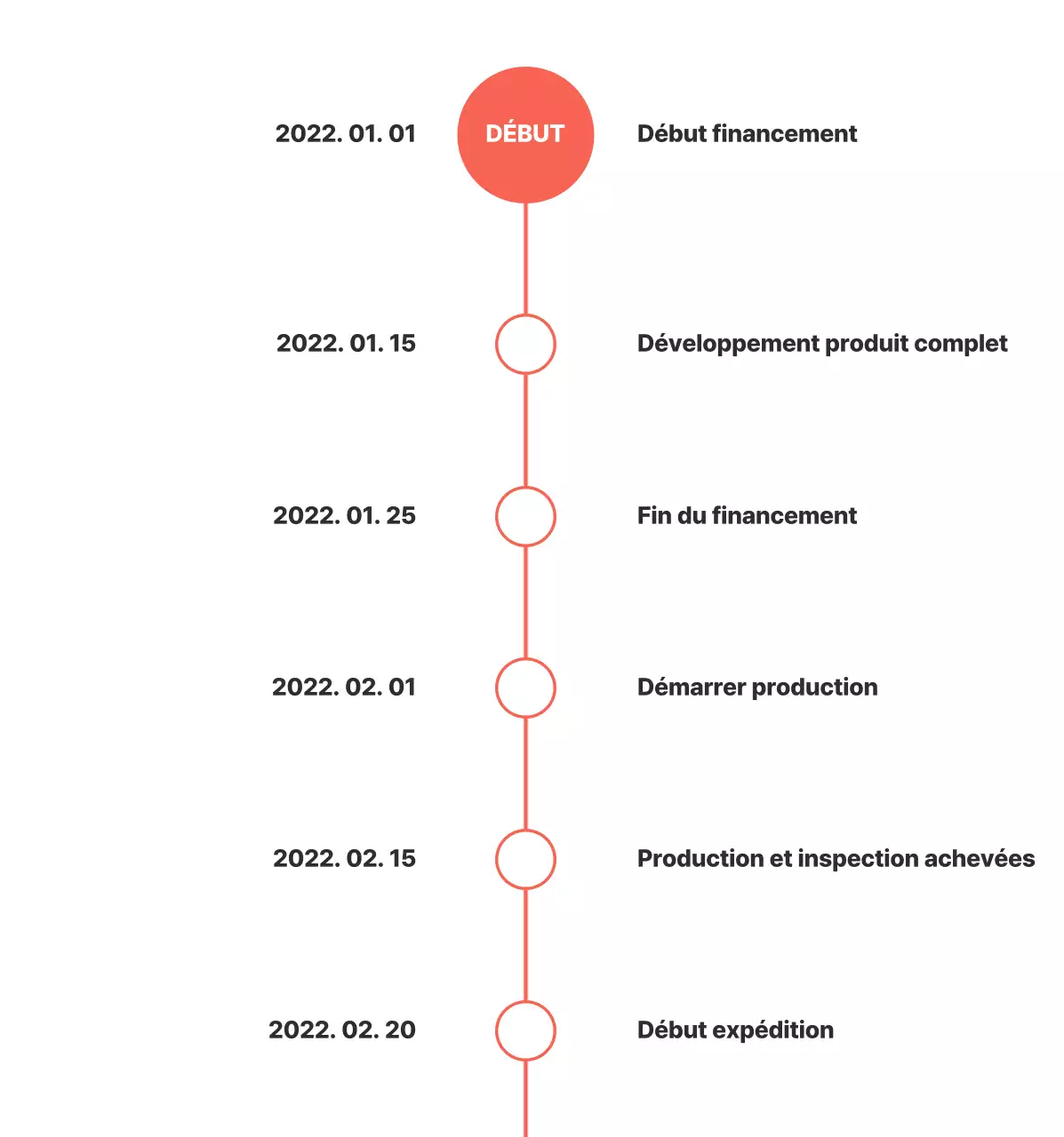 Calendrier Tumblebuck