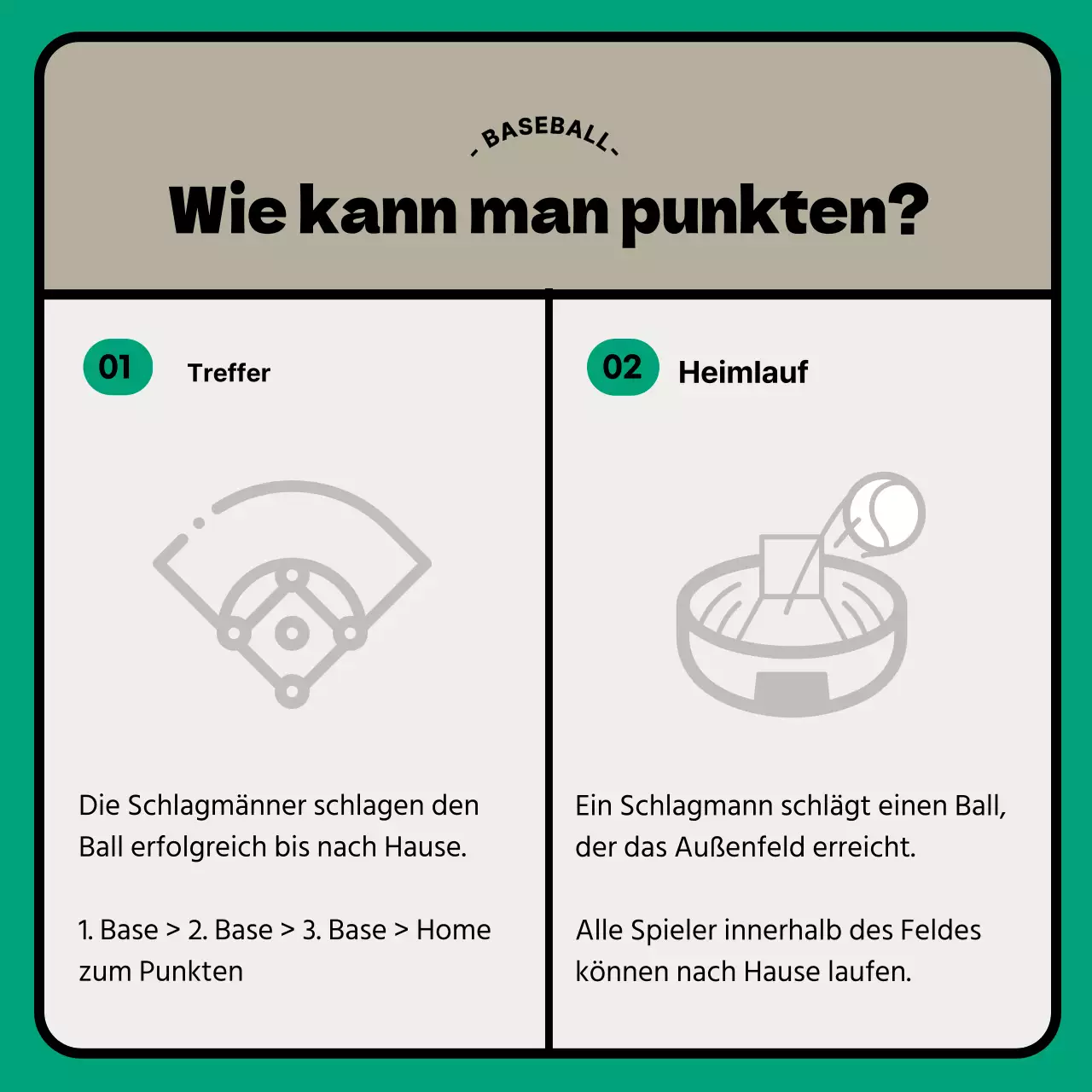 Beige Türkis Modern Baseball Informationen