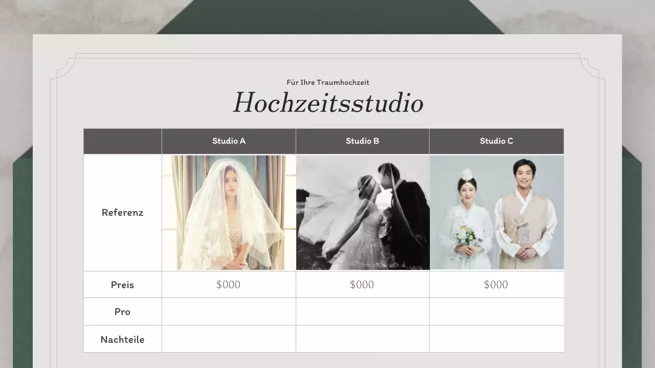 Hochzeitsplanung mit einem grünen Einladungskonzept