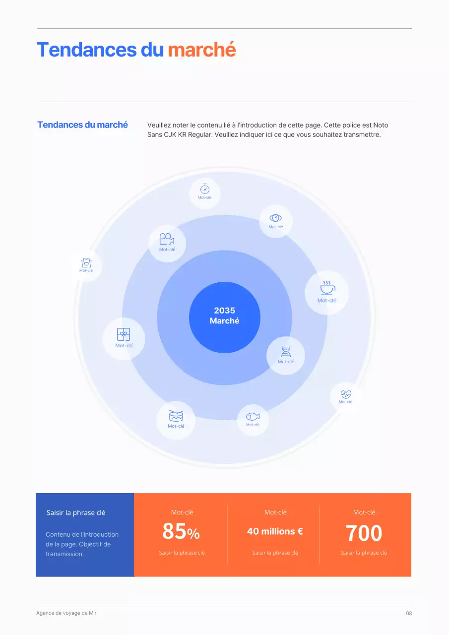 Concept épuré de plan d'affaires annuel en bleu et orange