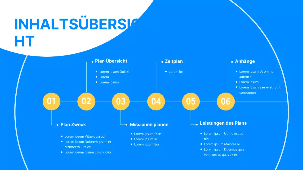 Vorstellung des Aktionsplans der blau-gelben Studenten der Generation MZ
