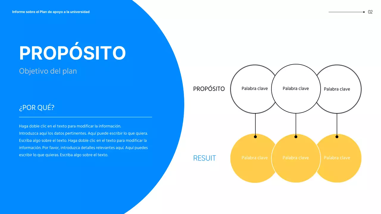 Presentación del plan de operaciones de los simpatizantes de la generación MZ de estudiantes universitarios azules y amarillos