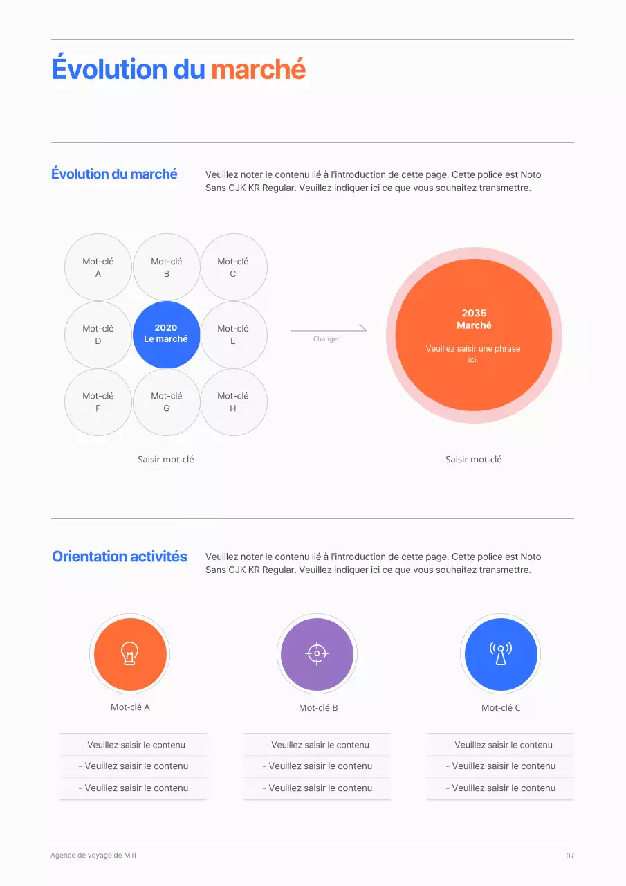 Concept épuré de plan d'affaires annuel en bleu et orange