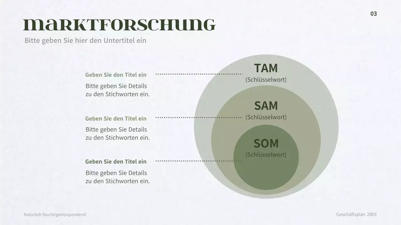 Geschäftsplan für ein dunkelgrünes Dermakosmetikkonzept