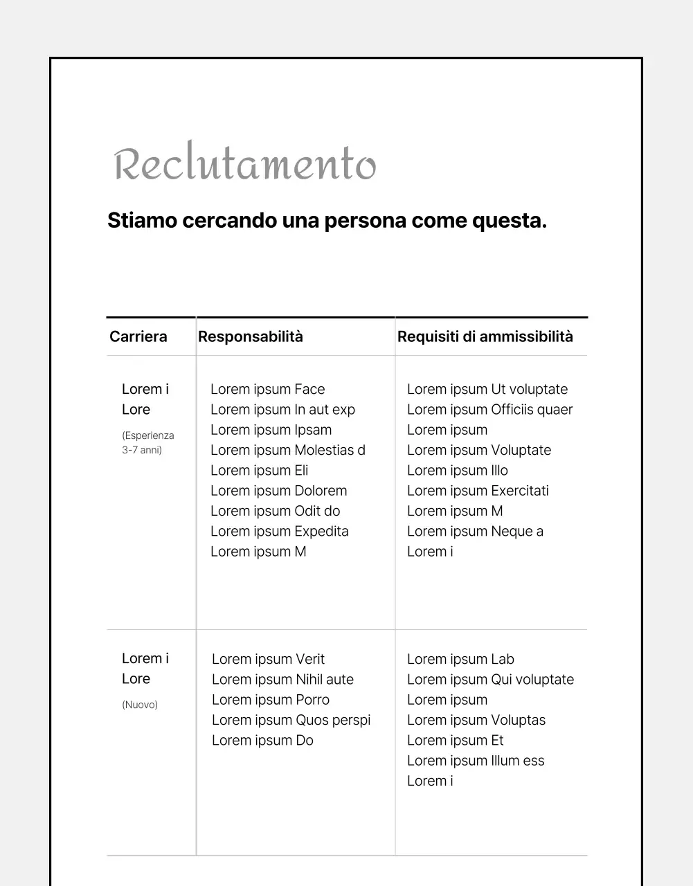  Annunci di lavoro di base per marketer in bianco e nero