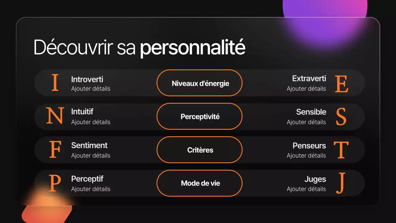 gradient glamourism formation interne moderne, conférence, communication, collaboration, ressources humaines, formation