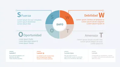 Infografía DAFO corporativa sencilla y colorida