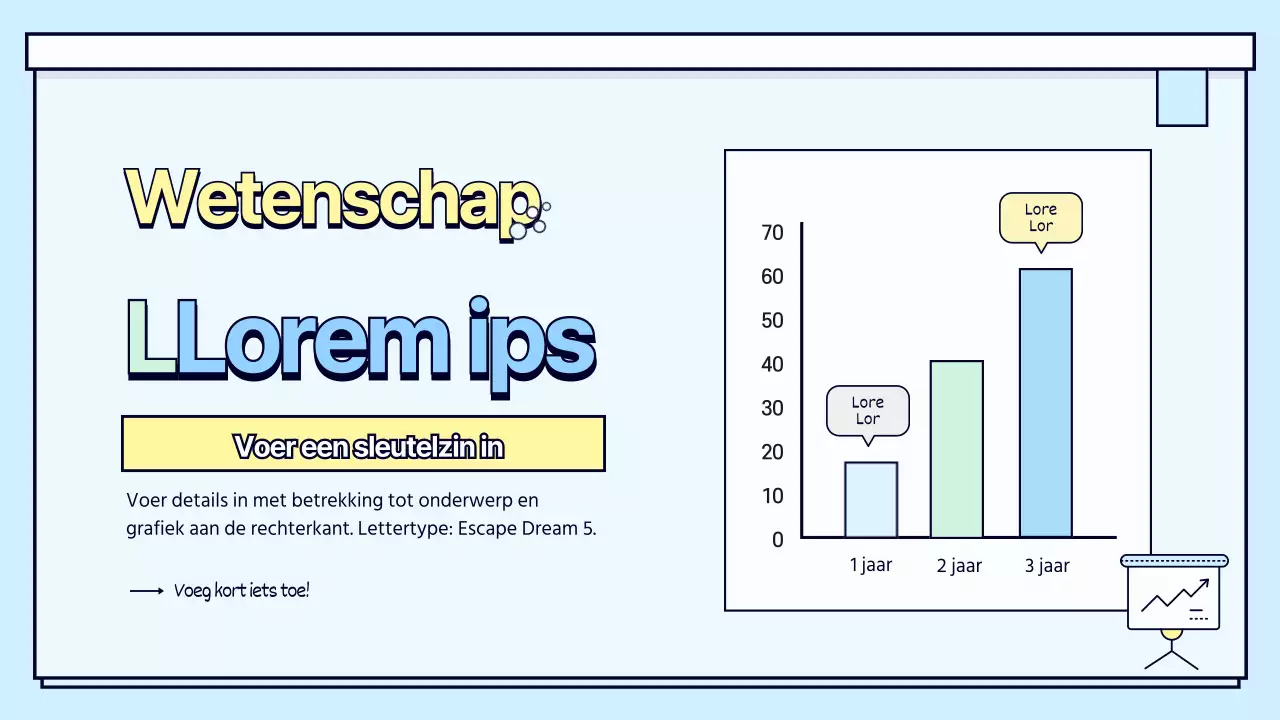 Staafdiagrammen van wetenschappelijke studieconcepten