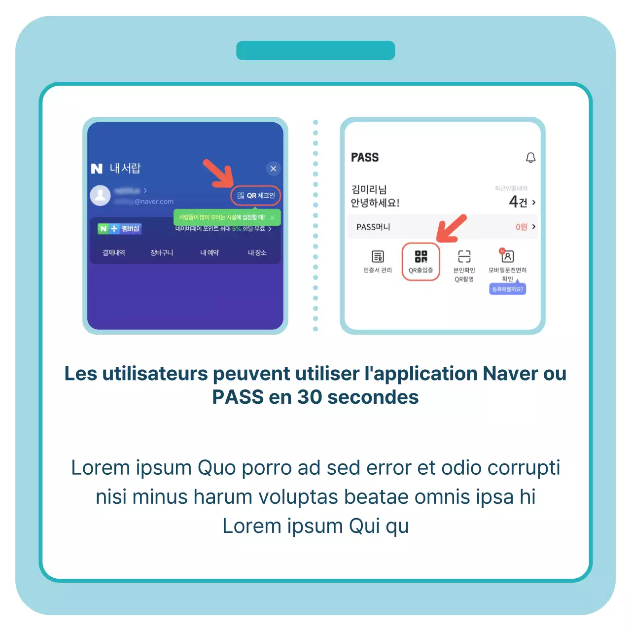 Carte de temps électronique