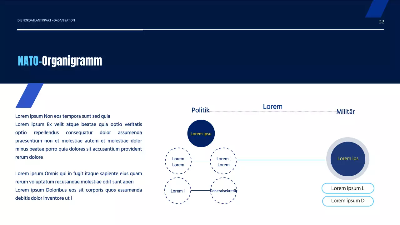 Einfache Darstellung der Nordatlantikvertragsorganisation in Blau