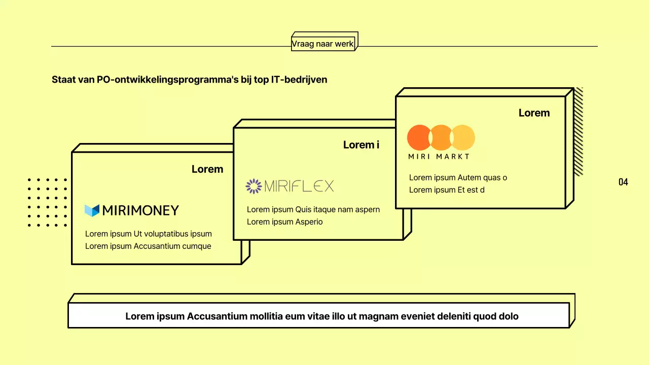 Kleurrijke, omrande loopbaanverkenningsrapporten