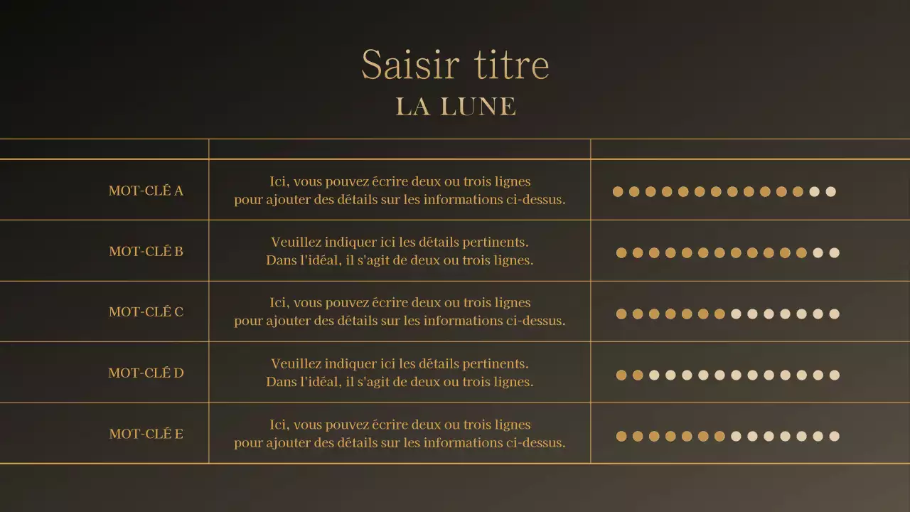 Présentation de Goldmoon