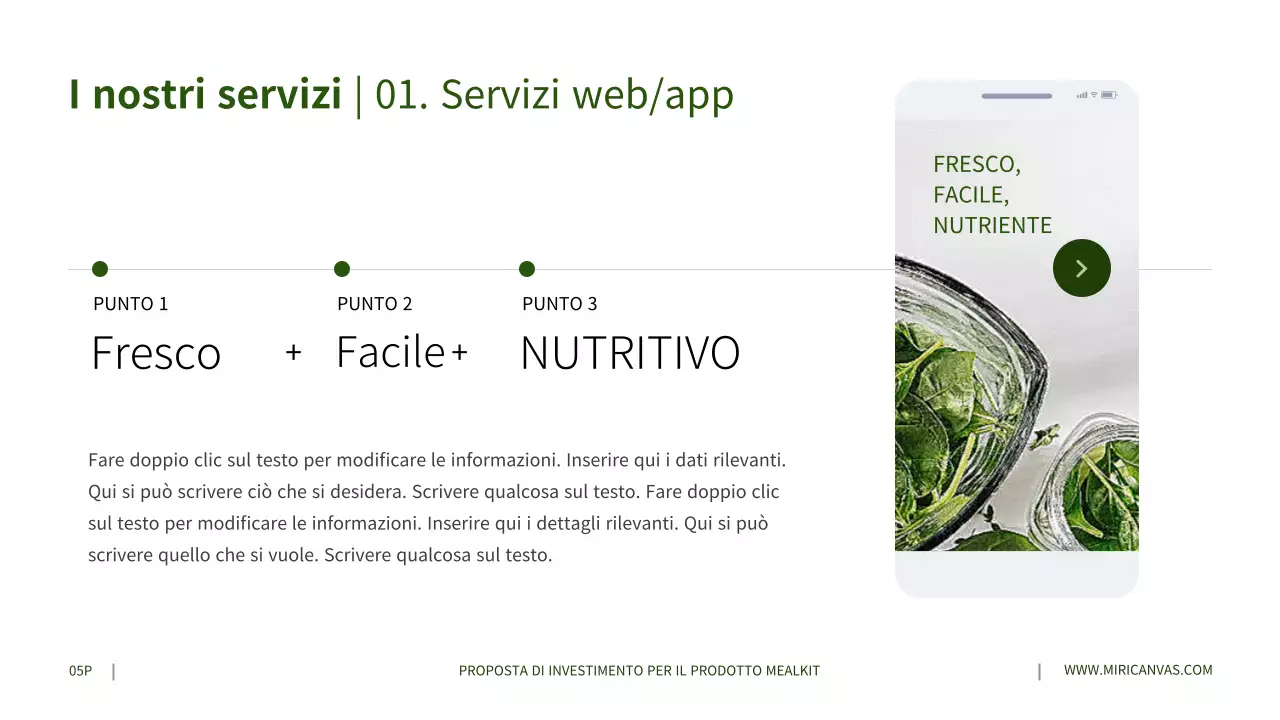 Proposte di investimento per i prodotti di miglio grigio in verde