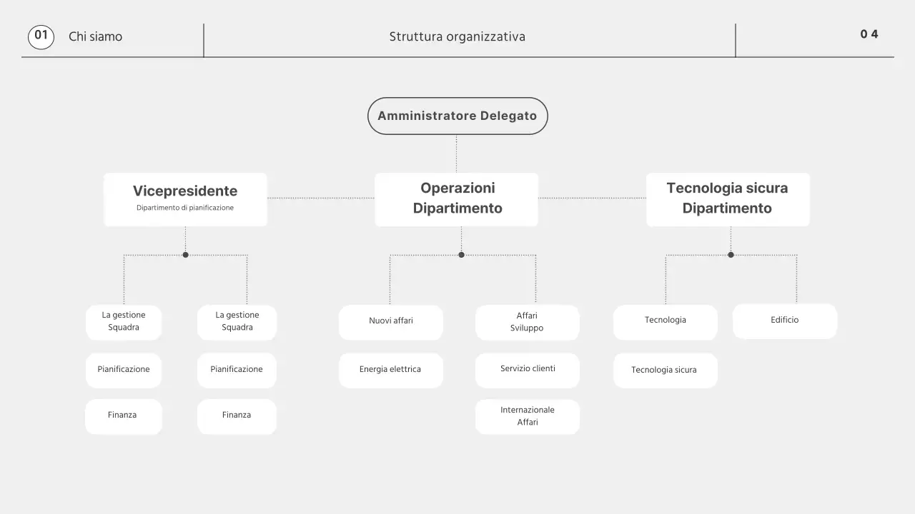 Grafica 3D semplice e monotona Guida alla vita aziendale del nuovo arrivato
