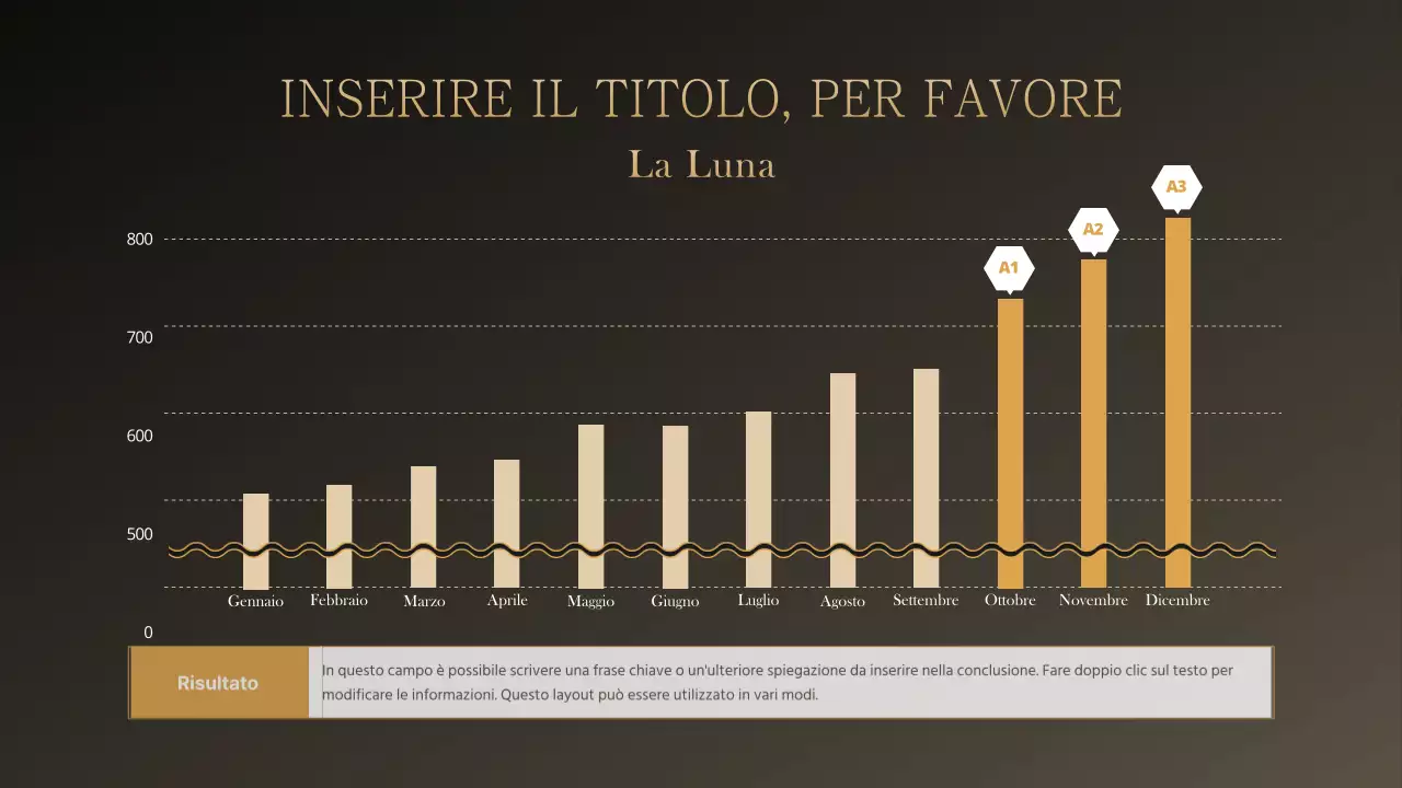 Presentazione Goldmoon