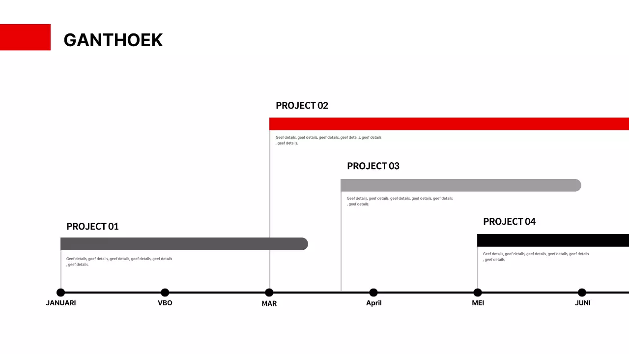 Een eenvoudig Gantt-diagram in rood en zwart