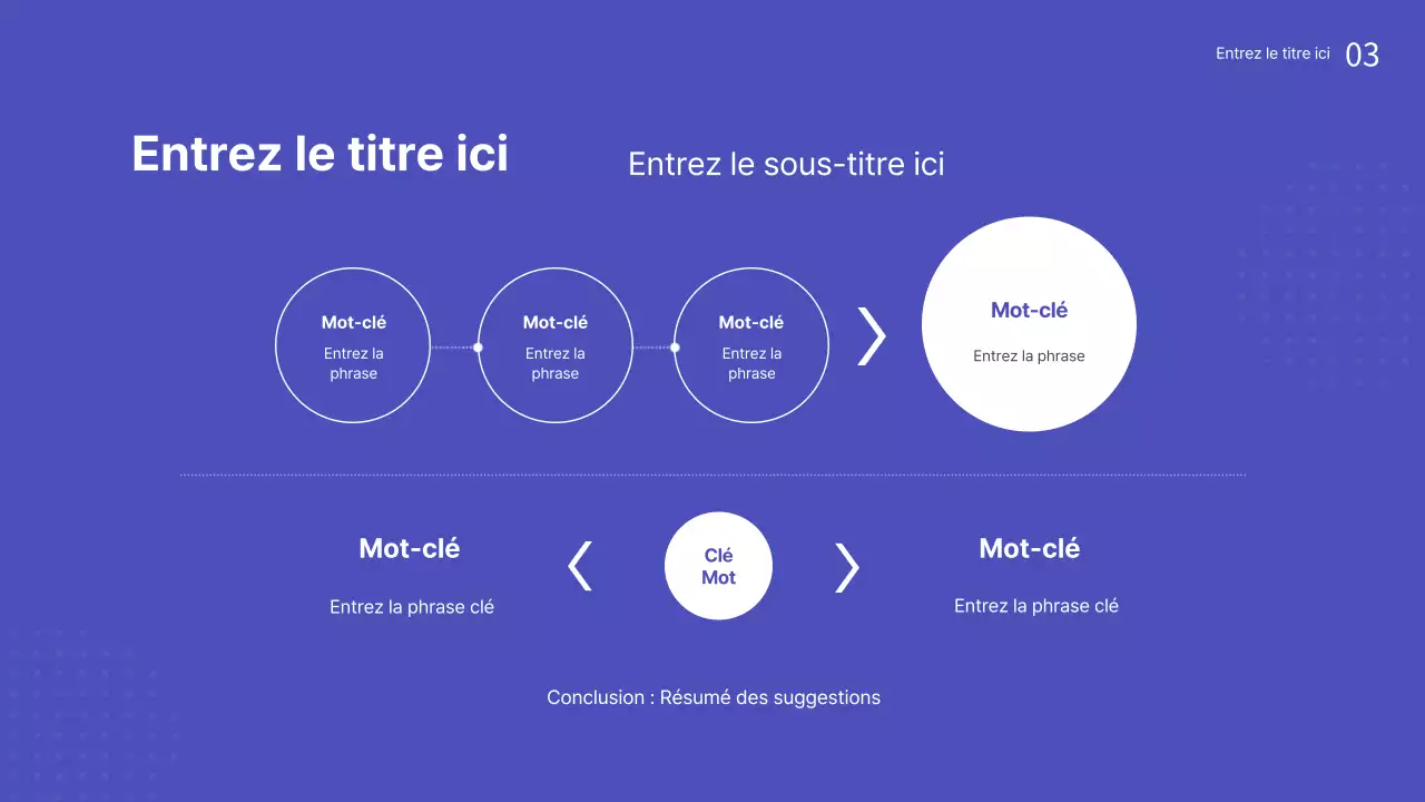 Présentations pour les séminaires