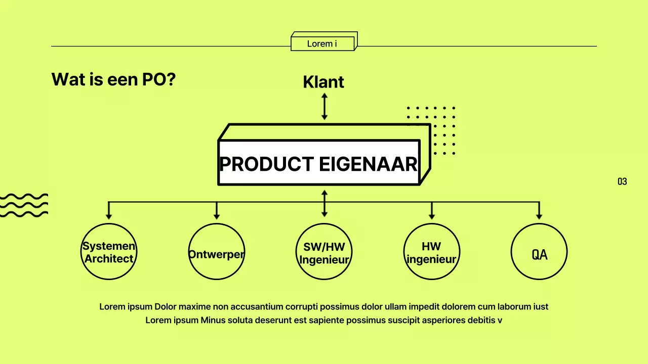 Kleurrijke, omrande loopbaanverkenningsrapporten